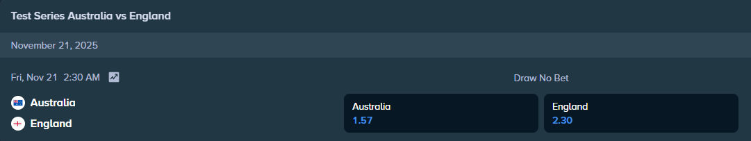 stake.com betting odds for the cricket match between australia and england